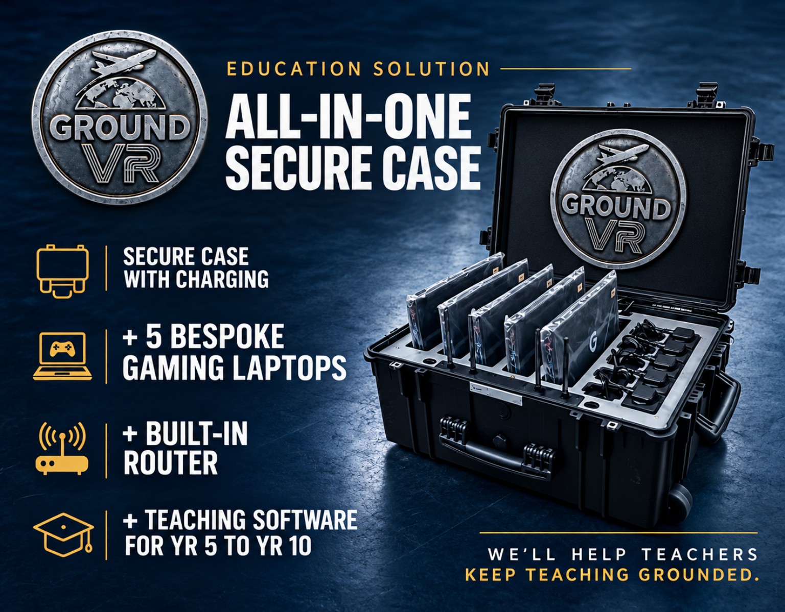 GroundVR All-in-One Secure Case with five gaming laptops and built-in router